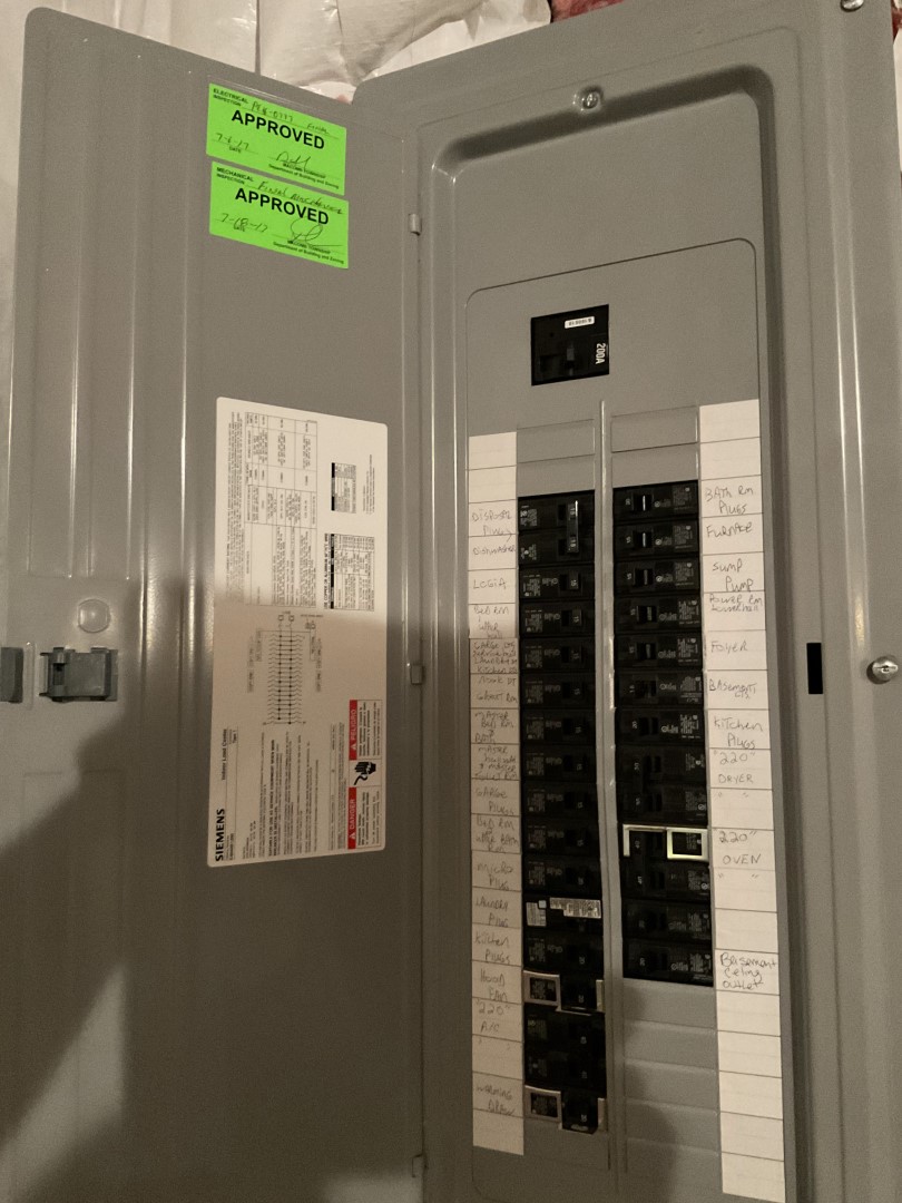Electric panel installation in Macomb Township by Mad Dad Handyman